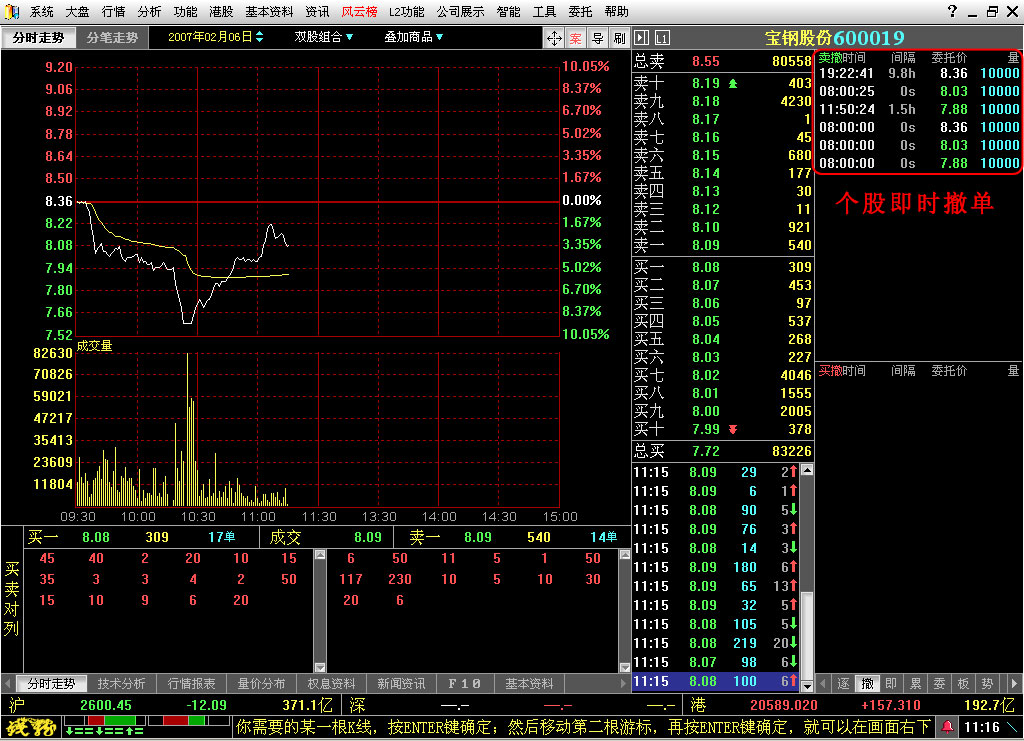 如何用钱龙Level2股票分析软件判别主力撤单情
