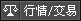 行情/交易