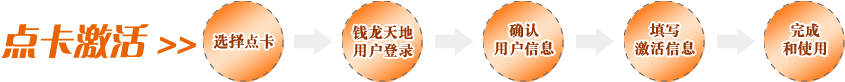 点卡激活流程