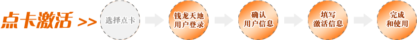 点卡激活流程